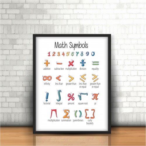 Math Symbol Poster