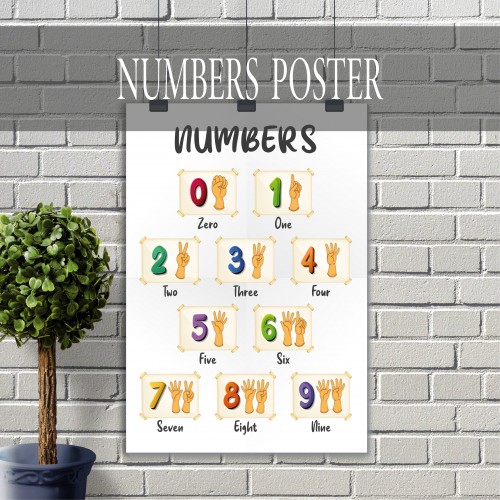 Numbers (0-9) Poster