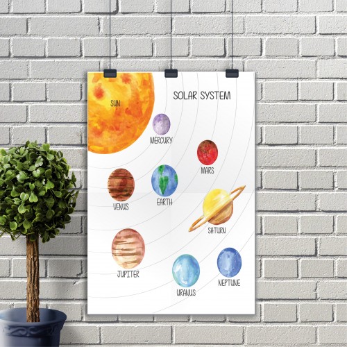 Solar System (2) Poster