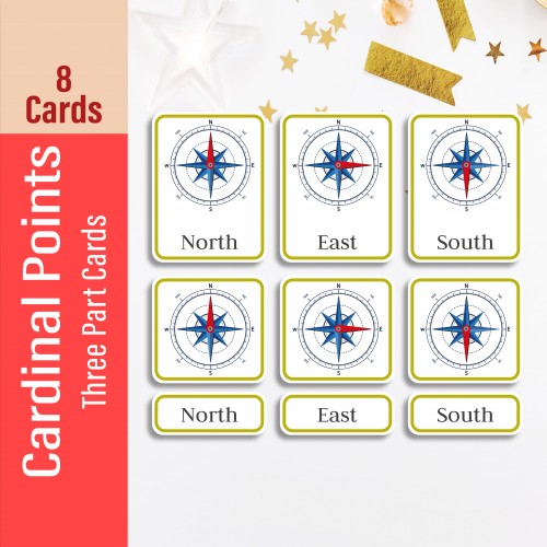 Cardinal Point Three Part Cards