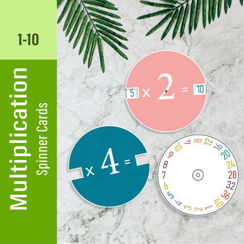 Multiplication Spinner Cards